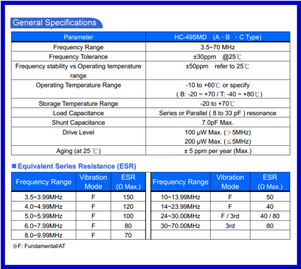 KCC Quartz Crystals HC-49/SMD Series(3.5~70MHz)：圖片 2