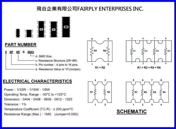 排阻ARRAY CHIP RESISTORS-SMD：圖片 4